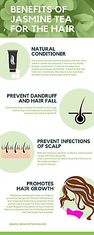 Health Tips A Listly List