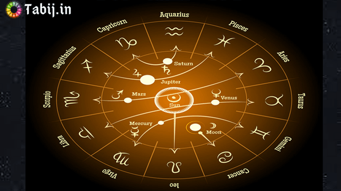 Accurate life prediction by date of birth free A Listly List Accurate life prediction by date of birth free A Listly List