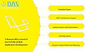 Hire Laravel framework developer