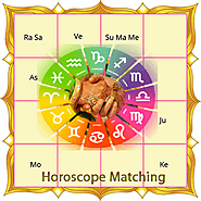 Horoscope matching for marriage