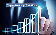 Top-4 Growing IT Markets - AppMomos