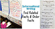 Find Related Facts and Order Facts - Informational Writing: Week 3 - Wolves • What I Have Learned