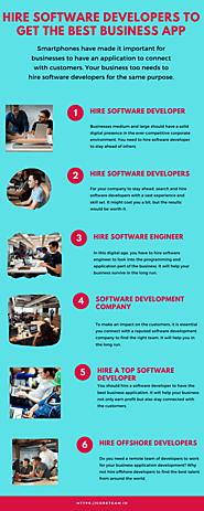 How To Hire Best Software Developers