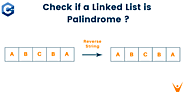 Check if a Linked List is Palindrome (C++ Code) | FavTutor