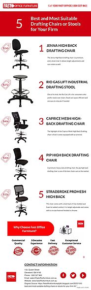 5 Best and Most Suitable Drafting Chairs or Stools for Your Firm