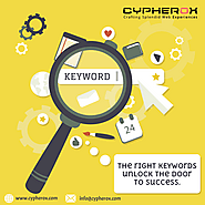 The Right Keyword unlock the door to Success