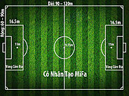 Tìm hiểu kích thước sân bóng mini 5 người ,7 người chính xác nhất FIFA