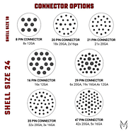 Find Best Ever Bulkhead Wiring Connector in Kentucky