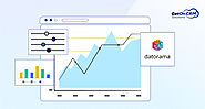 Datorama- Harnessing The Benefits Of Marketing Data -