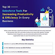 GOC - Top 10 Salesforce Tools For Increasing Productivity & Efficiency In Every Business.