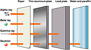 Radiation Shielding Materials is based on their Penetrating Power