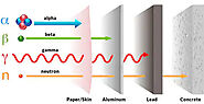 Why Radiation Shielding Important