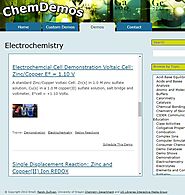 Chem Demos Electroquímica