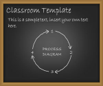 Free Classroom PowerPoint Template | SlideHunter.comSlideHunter.com