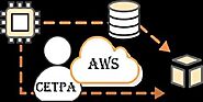 Why AWS becomes a God of Cloud Computing? - aws online training
