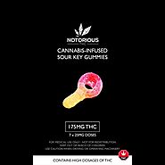 Notorious THC – Sour Keys (175MG THC)