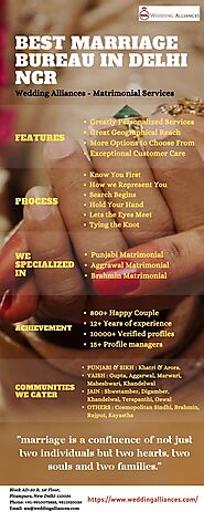 Best Marriage Bureau in Delhi NCR