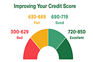 Improving Your Credit Score: 5 Simple Tips You can Follow