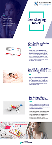 Ambien 10mg is Widely-Used by People with Ongoing Sleeping Issues