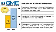 Global Industrial Dryer Market Size, Trends & Analysis - Forecasts to 2026 By Operating Principle (Direct Drying, Ind...