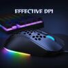 Effective DPI