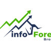 Forex Broker Info