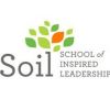 Soil India