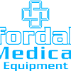 Affordable Medical USA 