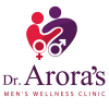 Dr. Arora's Clinic