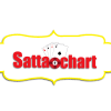 Satta Chart